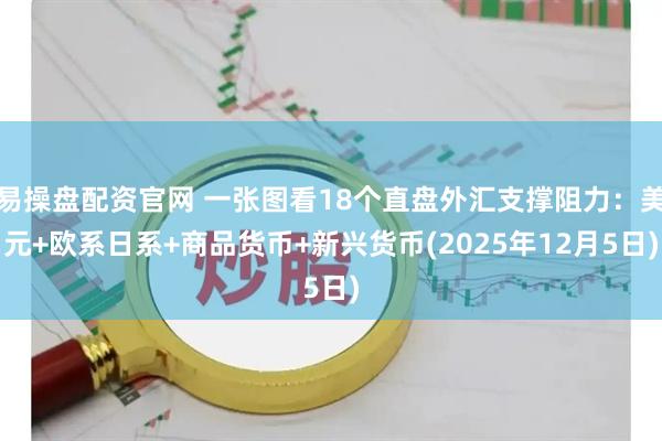 易操盘配资官网 一张图看18个直盘外汇支撑阻力：美元+欧系日系+商品货币+新兴货币(2025年12月5日)